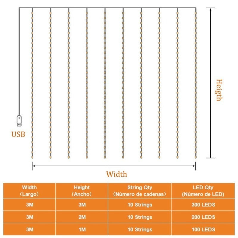 LED String Lights Christmas Decoration